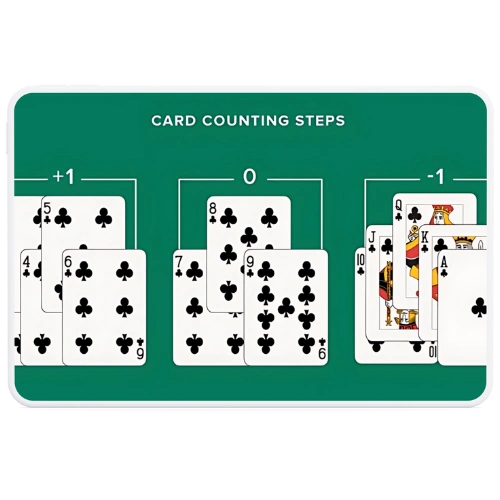 casino games blackjack strategy