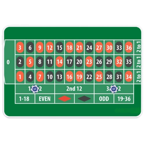 casino games roulette strategy